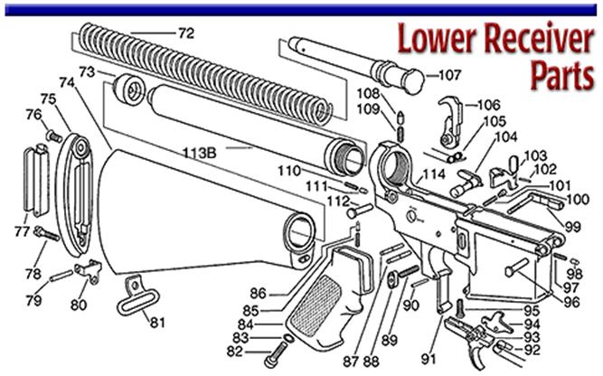 http://www.rockriverarms.com/images/lwrpts.gif